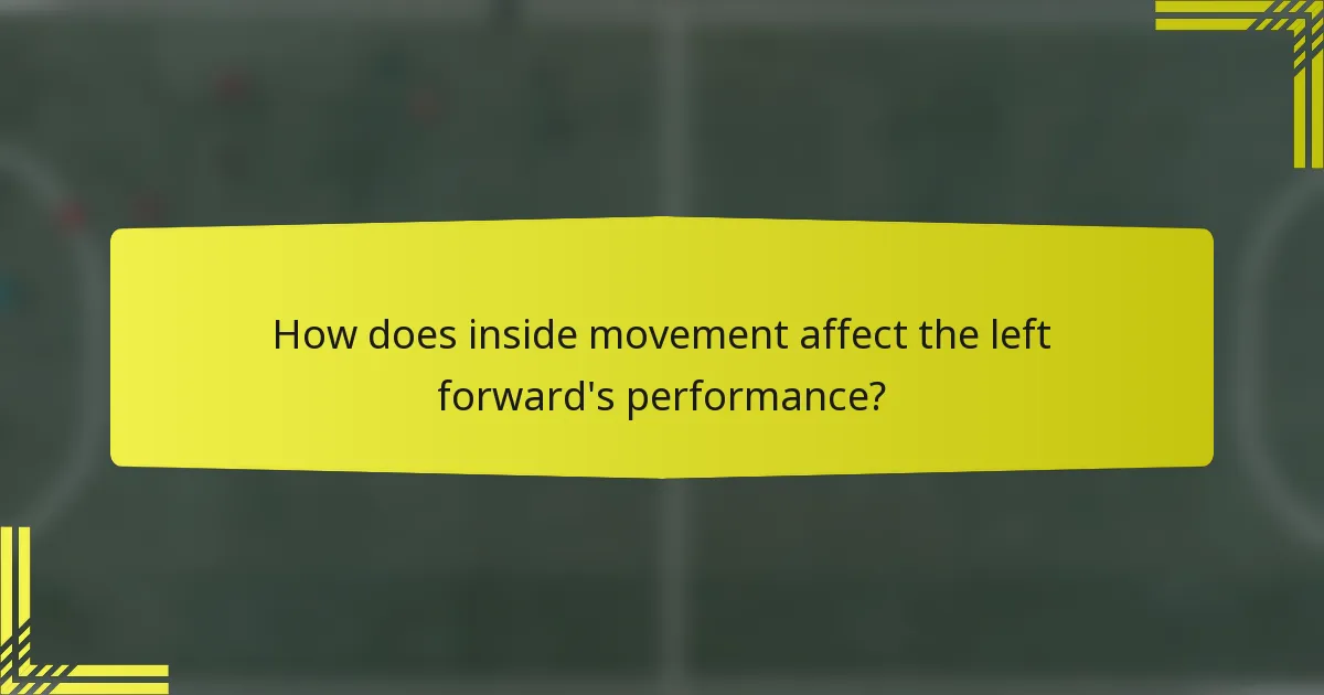 How does inside movement affect the left forward's performance?