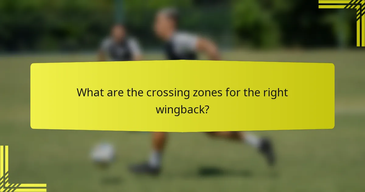 What are the crossing zones for the right wingback?