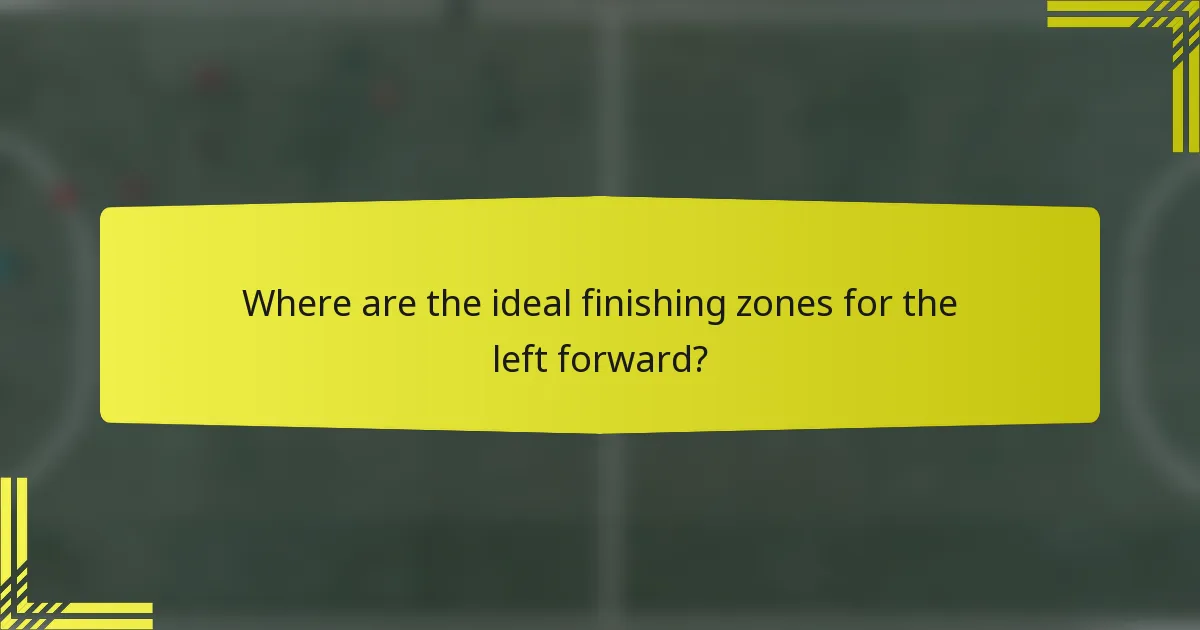 Where are the ideal finishing zones for the left forward?